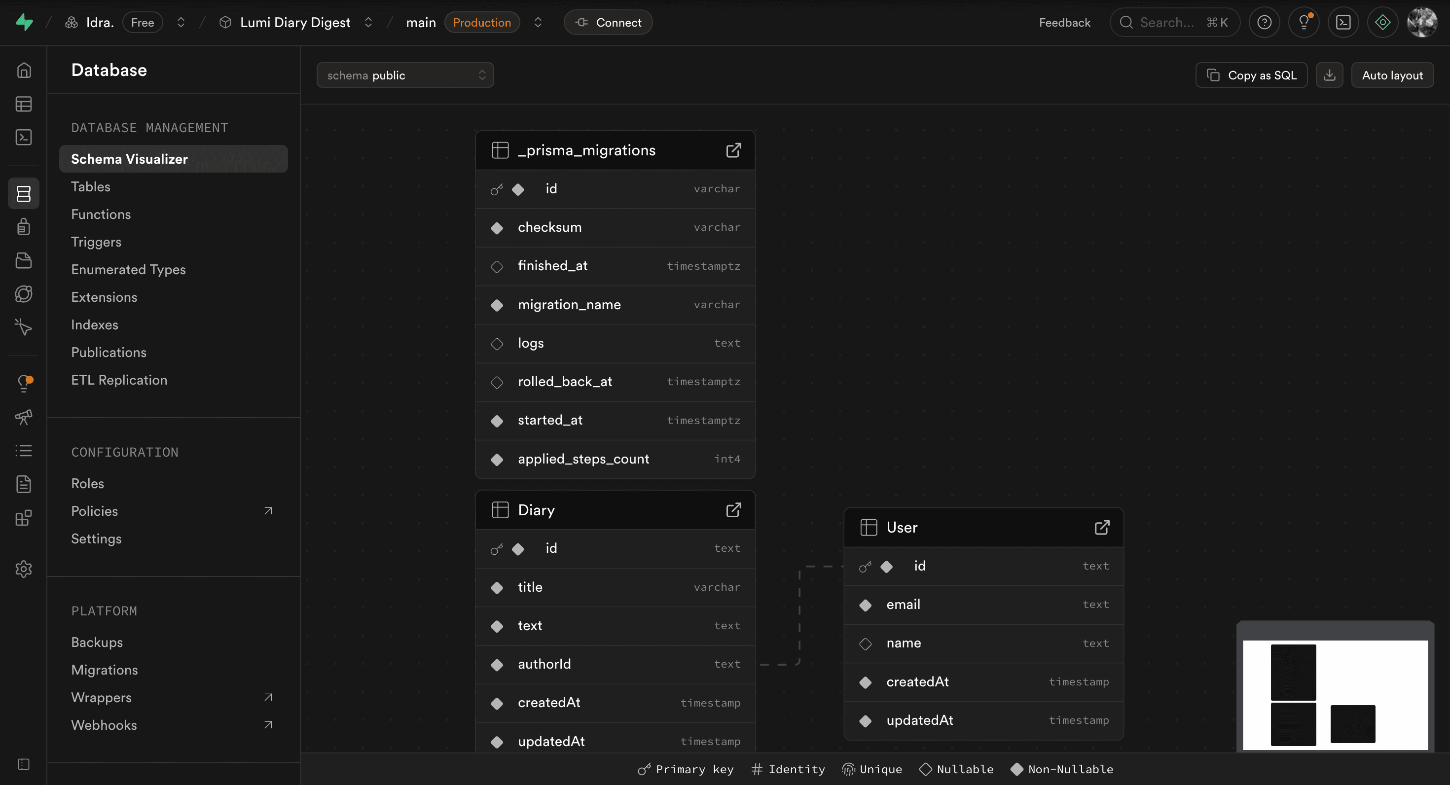 Powering My Diary App With Prisma + Supabase